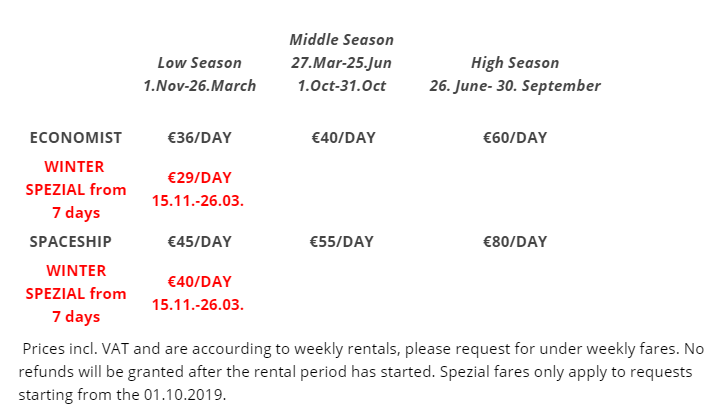 Campervan mieten (Portugal): Die Preise bei Fly&Surf.