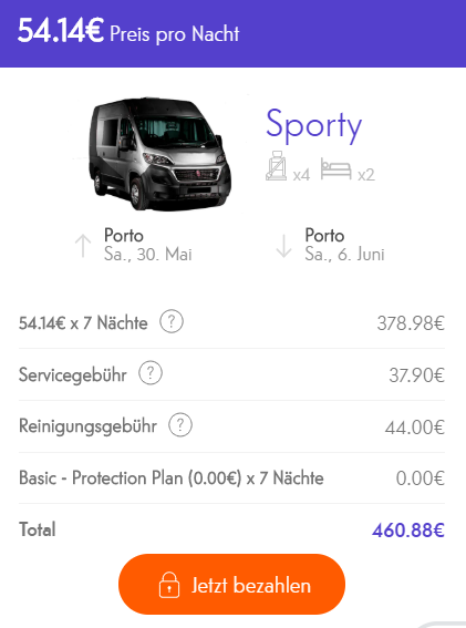 "Indie Campers" im Test: Beispielrechnung für die einwöchige Miete des Modell Sporty