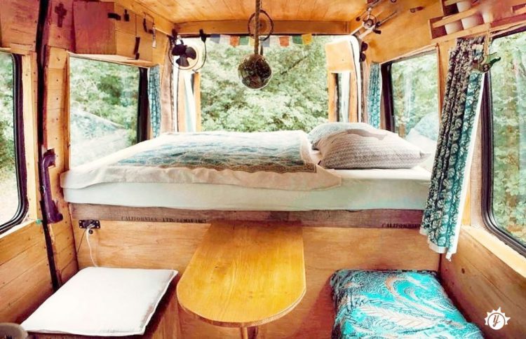 Die Campervan Plattform Yescapa
