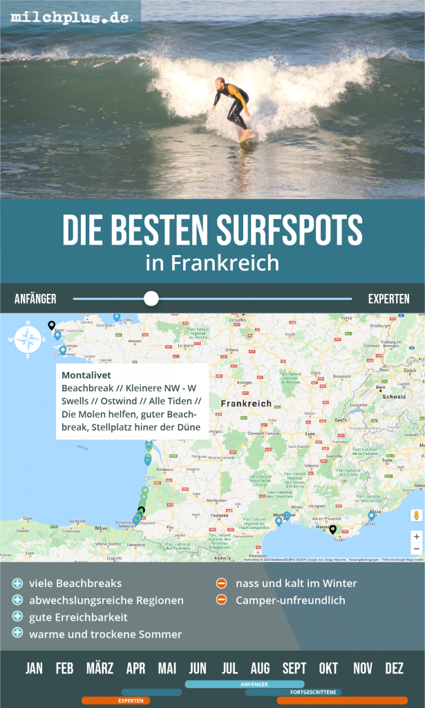 Surftrip Planer Europa: Übersicht für die besten Surfspots Frankreich